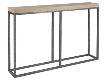 Foray Console