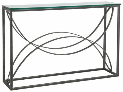 Ellipse Console