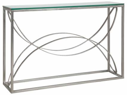 Ellipse Console