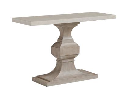 Tivoli Console