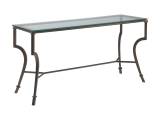 Syrah Console