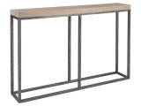 Foray Console