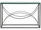 Ellipse Console