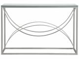 Ellipse Console