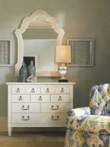 Sandys Mirror